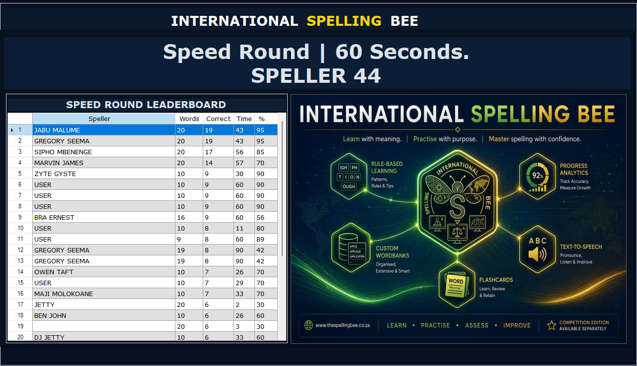 Competition Speed Round interface